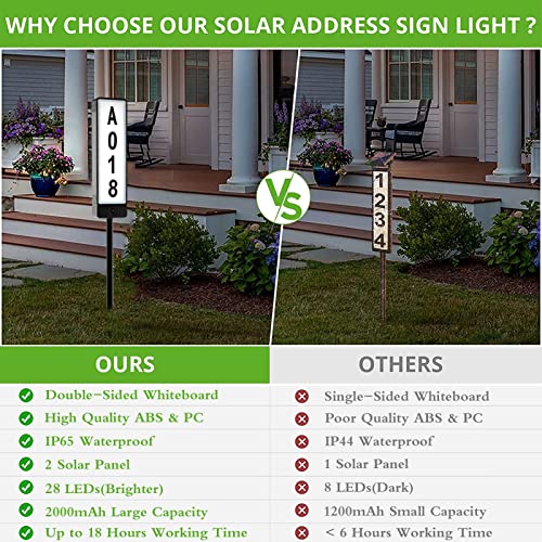 Solar Address Sign Yard House Number, Double Sided And 2 Solar Powered Outdoor Waterproof Lighted Address Sign House Number, Led Illuminated Address Plaques For Street Sign Outside Garden Driveway #TOP3