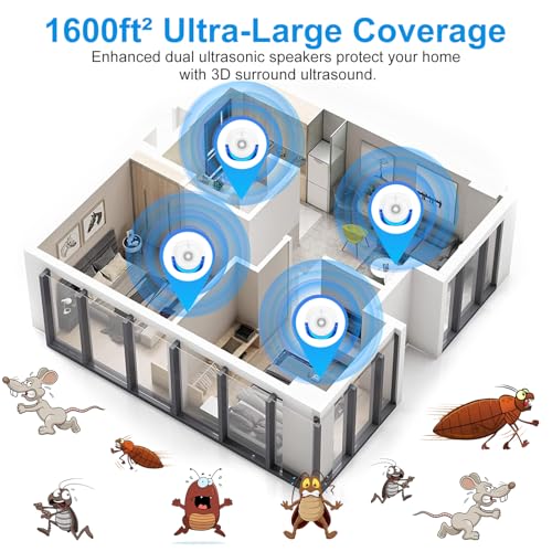 2025 Upgraded Ultrasonic Insect Repeller 6 Packs, Indoor Ultrasonic Repellent for Roach, Rodent, Mouse, Bugs, Ant, Mosquito, Mice, Spider, Electronic Plug in Pest Control