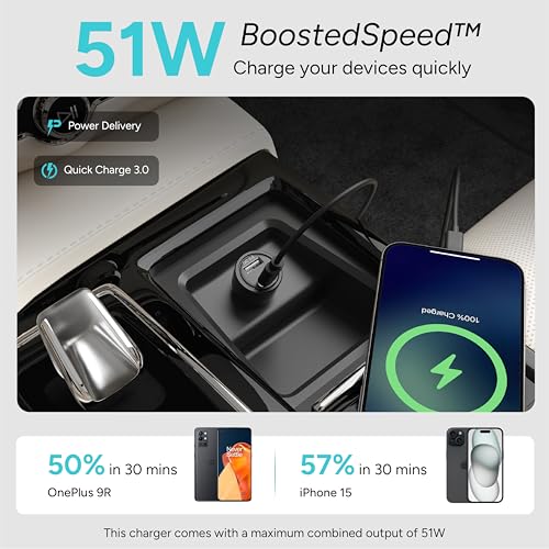 Product Variant View