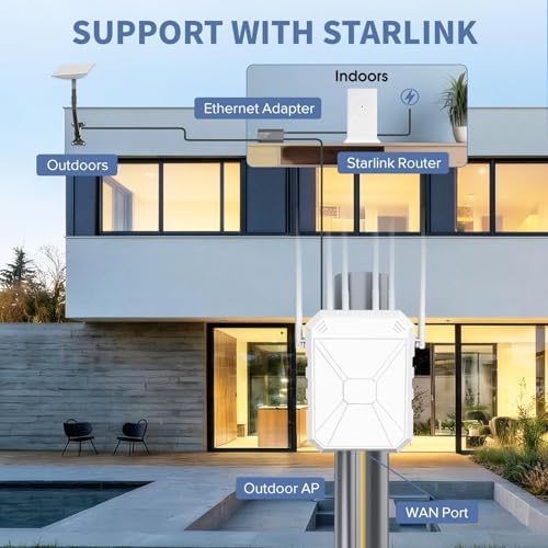 AX3000 Outdoor WiFi Extender, Dual Band 5G+2.4G Outdoor Long Range Extender Signal Booster with POE, Wi-Fi 6 Wireless Access Point, Wireless Out Door Repeater, Compatible Starlink for Farm Camping RV - 3