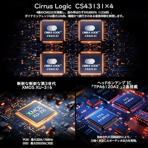 LIN.LIN.LIN SMSL M20 MQA MQA-CD DAC & ヘッドホンアンプ USB2.1 USB2.2 XU316 768kHz/32Bit DSD256 ゲーミングDAC PCMフィルター USB DAC 3.5mm & 4.4mmヘッドホンジャック ミニオーディオデコーダー シルバー