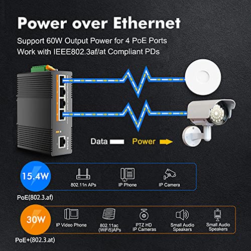 Image of MokerLink 5 Port PoE Gigabit Industrial DIN-Rail Ethernet Switch, 14Gbps Switching Capacity, IP40 Rated Network Switch (-40 to 185F), with UL Power Supply
