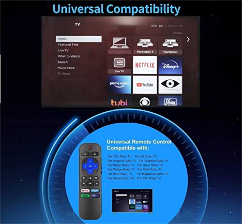 (Pack Of 2) Replacement Remote Control Universal For Roku Tv/For Hisense/Element/Tcl/Sharp/Onn/Philips/Hitachi/Jvc Roku Series Smart Tvs #TOP4
