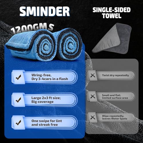 SMINDER 2-Pack 1200 GSM Car Drying Towels – Microfiber Towels for Cars (36