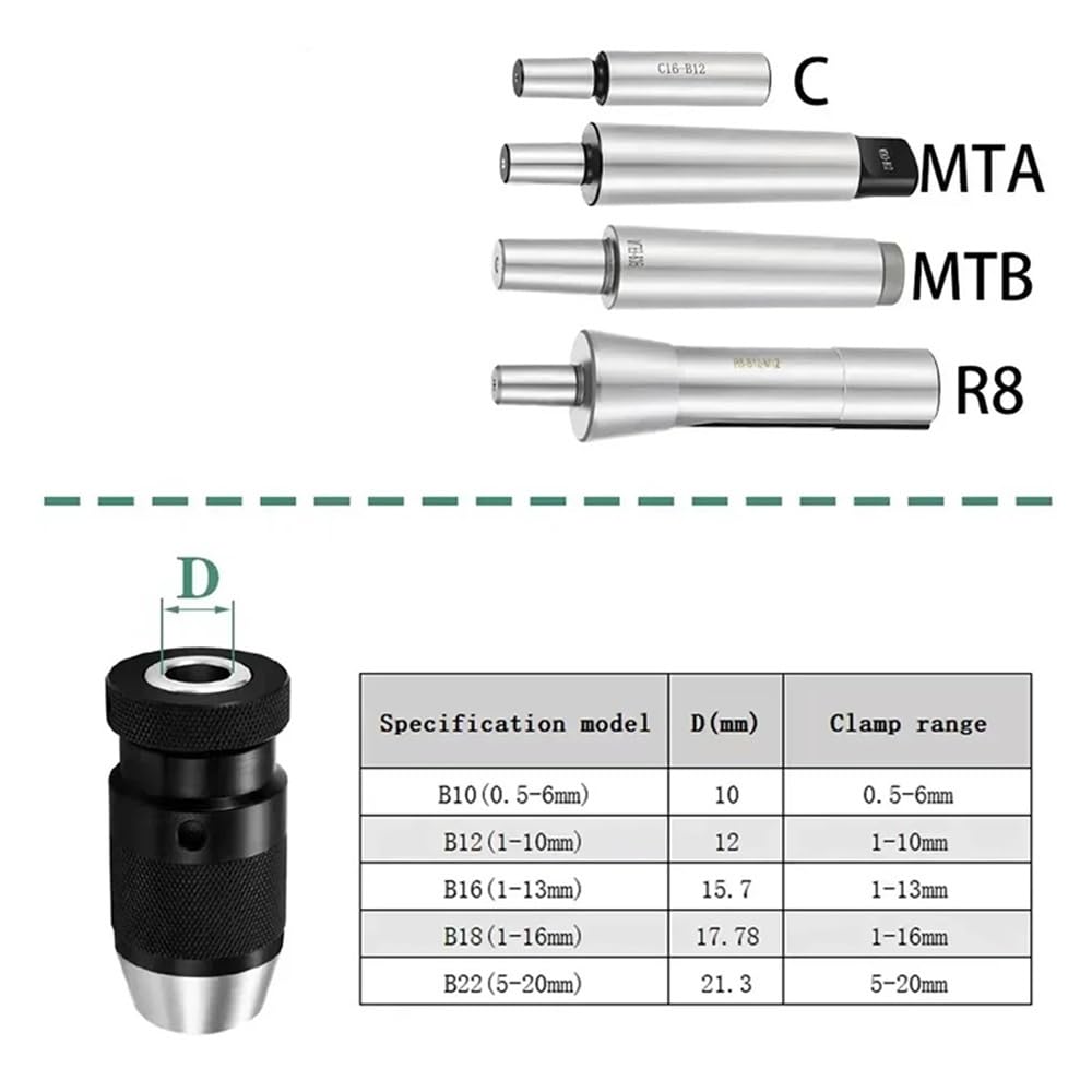 MT2 MT3 MT4 MT5 R8 C10 C12 C16 C20 B10 B12 B16 B18 B22 Uchwyt wiertarski Szybkozaciskowy uchwyt wiertarski(MTA1-B16 (1-13 mm)