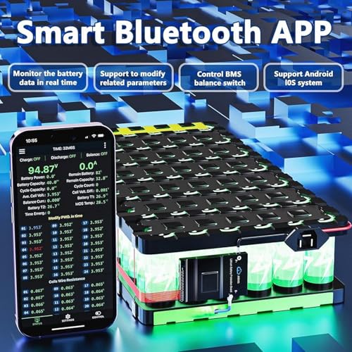 Balance active 0,6A pour Smart BMS 8S-24S 100A JK avec communication RS485 - 4