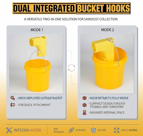 DeWALT DWE7485 Dust Adapter