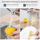 CECIPA B08HGHTMHR lato 4