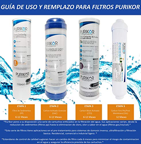 La Mejor comparativa de Kit de mantenimiento para tinacos los más solicitados. 2 Imagen adicional