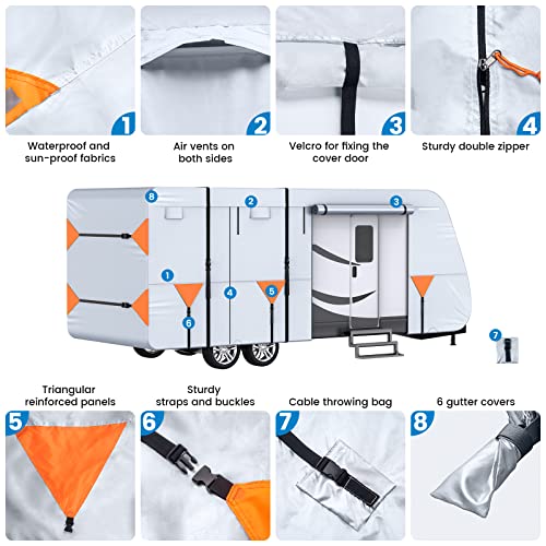 Funomo Travel Trailer Rv Cover, 2022 New Anti-Tear Silver Oxford Fabric Cover, Fits 24'-27' Rv Heavy Duty Anti-Uv Waterproof Camper Cover, With Tongue Jack Cover, Extra Windproof Ropes, Gutter Covers #TOP4
