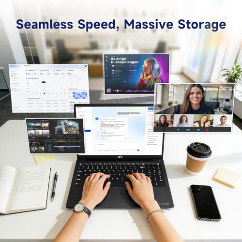 Image of NIMO 15.6 inch IPS FHD-Student-Laptop, Intel Twin Lake N150 (4 Cores Up to 3.6GHz) with 2-Years-Warranty, 65W Type-C, Fingerprint, Backlit Keyboard, 53.58Wh Battery 4GB RAM 128GB SSD for Office