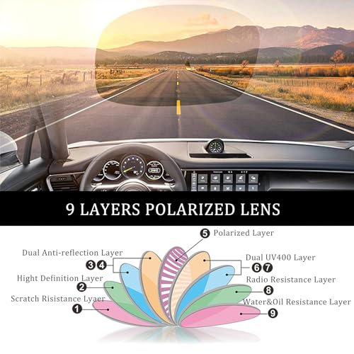 Polarized Clip-on Sunglasses Aviator Anti-Glare UV Protection Clip over Prescription Glasses4