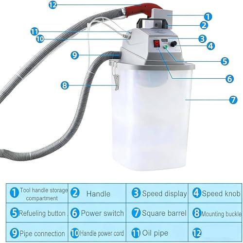 Cortadora de roscas eléctrica de 450W con regulación continua de velocidad 7
