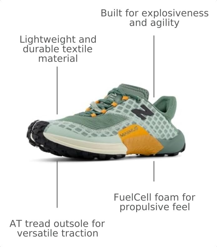 Image of New Balance Men's MT10V1 Minimus Trail Running Shoe