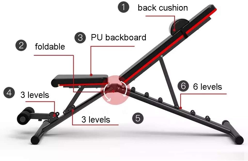 Tyoo Adjustable Weight Bench Sit-up Bench Multi Function Fitness Bench Foldable Strength Training Push Up Exercise Equipment : Sports & Outdoors