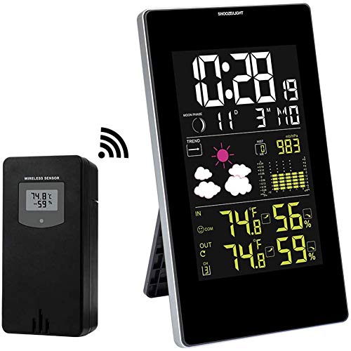 Wetterstation Funk mit Außensensor, Thermometer-Hygrometer innen/ausen Raumthermometer Außentemperatur Feuchtigkeit mit Hintergrundbeleuchtung,