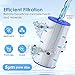 Waterdrop FXHSC Whole House Water Filter, Replacement for GE® FXHSC, GXWH40L, GXWH35F, American Plumber W50PEHD, W10-PR, Culligan® R50-BBSA, 5 Micron, 10