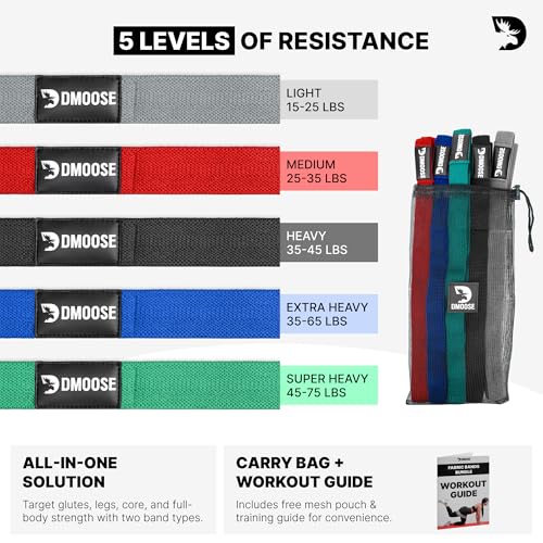 Image of DMoose Fitness Fabric Resistance Bands for Full Body Exercises - Non-Slip Thick Cloth Stretch Band for Squats, Lunges & Bicep Curls - Long Resistance Bands for Working Out - Booty Band for Men & Women
