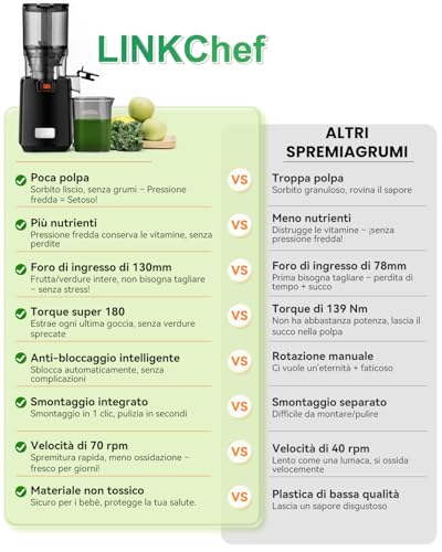 LINKChef Estrattore Frutta e Verdura - Centrifuga Frutta e Verdura con Bocca Larga 130mm, 250W Estrattore di Succo a Freddo con Tecnologia Lenta, Senza BPA, Facile da Usare e Sicuro - immagine 3