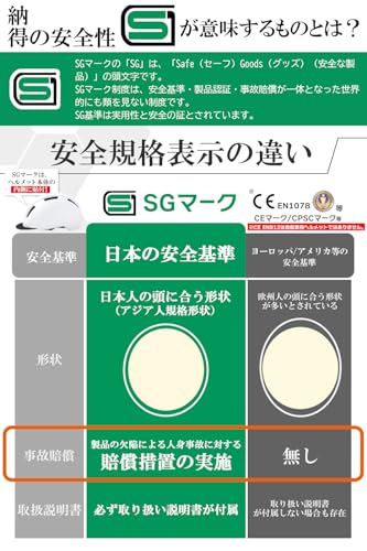 Co-Goods SG認定 自転車ヘルメット 57-61cm