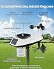 Zivron WiFi Weather Station Wireless Indoor Outdoor, Thermometer with Rain Gauge and Wind Speed/Direction, Large Display for Weather Forecast, Temperature, Humidity, Clock, Alarm, UV, Air Pressure #1
