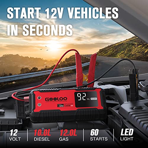 GOOLOO GT160 Tire Inflator Portable Air Compressor for Car Motorcycle Bike Ball & GT4000S Car Battery Charger Jump Start - Additional View