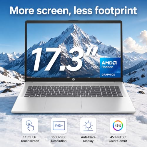Image of HP 17.3 inch Touchscreen Business Laptop, 64GB RAM, 2TB SSD,AMD Ryzen 5 7430U