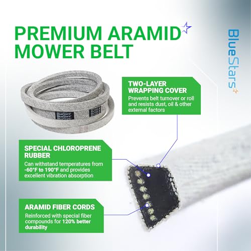 Image of BlueStars M154958 Mower Deck Belt | Aramid Cord | 111.4 inch x 5 /8 inch | Deck Belt - for 48 Inch Decks John Deere GT235 X300 345 X320 325 GT275