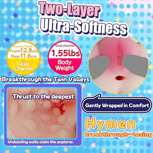 Dual Opening Male Masturbator with Suction Cup Realistic Rear Sleeve - Image 3