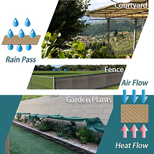 Shade&Beyond 80% Shade Cloth With Grommets, 8Ft X 12Ft Mesh Tarp Sun Screens For Patio, Greenhouse, Pergola, Backyard, Pet House, And Plants #TOP3