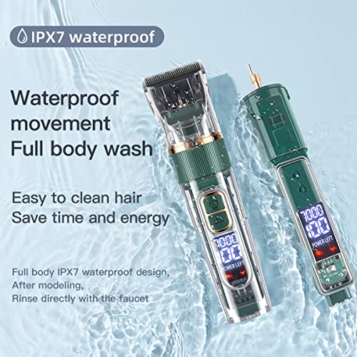 Javenyiman AN-1 Dog Hair Clippers,Dog Grooming Clippers Kit thumb #3