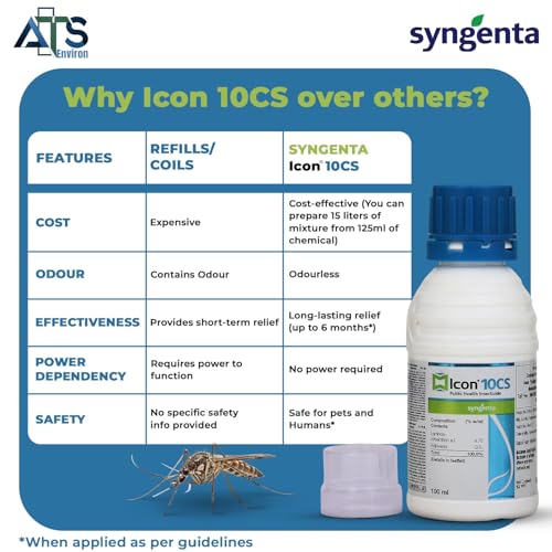 Image of Syngenta Icon 10CS Mosquito Killer Liquid 500ml | Best Mosquito Killer Liquid