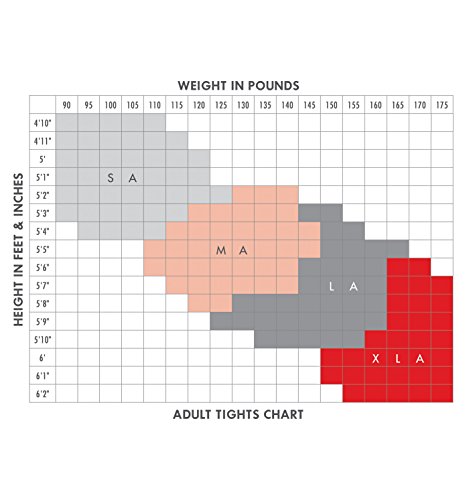 Theatricals Womens Professional Footed Fishnet Tights4