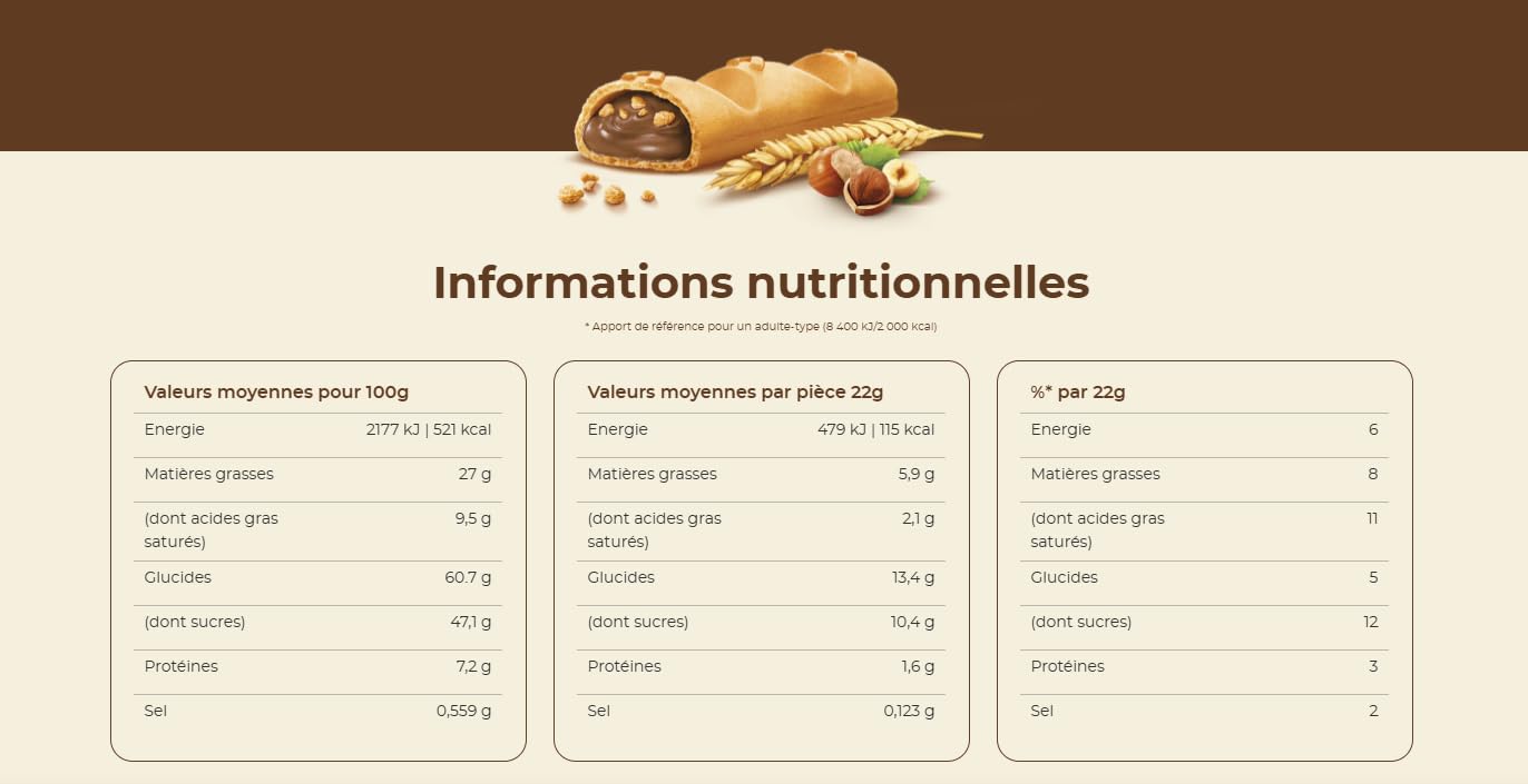 Nutella B-ready – Biscuits Fourrés à la Pâte à Tartiner Nutella® – Gaufrette pour le Goûter – 24 x 2 barres