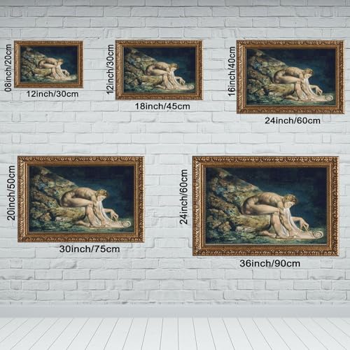 Impression toile Isaac Newton William Blake decoration murale salon