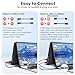 Laptop Bildschirm Erweiterung,14" 1080P Dreifacher tragbarer Laptop Screen Extender für 13 bis 16,1 Zoll Laptops mit Standfuß,2 Monitoren und integrierten Lautsprechern,für MacOS/Windows/Chrome/Dex