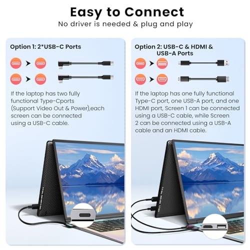 Image of 14 inch Laptop Screen Extender, FHD 1080P Portable Triple Monitor, Plug & Play | Portable Laptop Monitor, Laptop Monitor Extender, Auto-Adjust Width, Dual Monitor for Laptop, Fits 13-17 inch Laptop, IPS Display