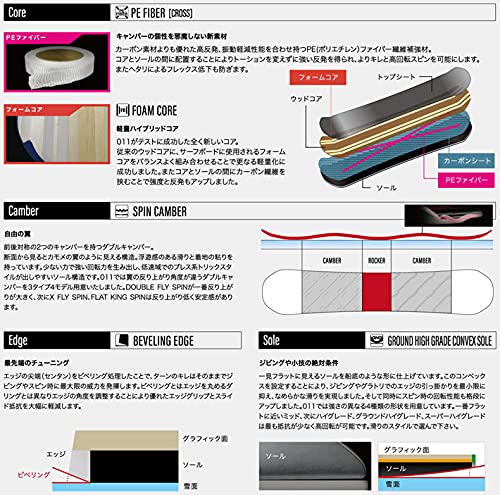 Amazon.co.jp: 21-22 011 Artistic X FLY SPIN エックスフライ スピン