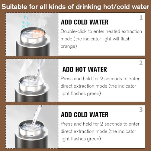 Machine à Cafe Portable, 12V Expresso Cafetière Rechargeable, Machine à Expresso Portable, Machine a Cafe portable pour Bureau Voyage Maison Compatible avec les Capsules Espresso et Café Moulu – Image 5