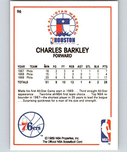 お値下げRevolution Charles Barkley Auto NBA お値下げRevolution Charles Barkley Auto NBA
