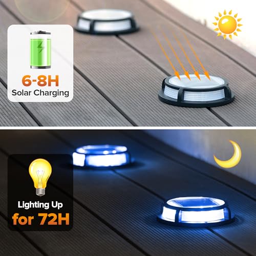 Image of LUTEC 2 Pack Solar Deck Lights Driveway Dock 12 LEDs Light Solar Powered Outdoor Waterproof Road Markers for Step Sidewalk Stair Garden Ground Pathway Yard (Blue)