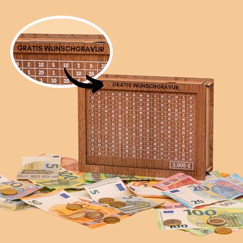 Spardose 3000€ sparbox