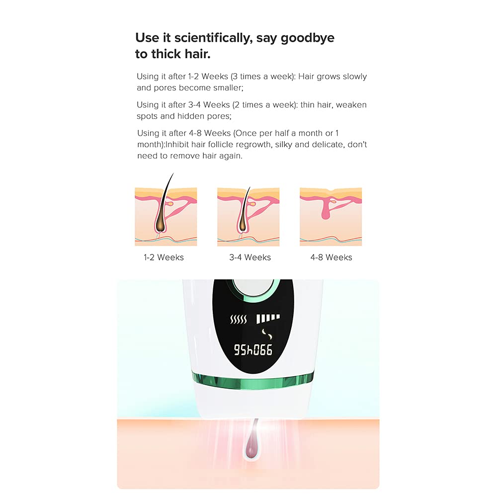Epilatore A Luce Pulsata Ipl, Epilatore Luce Pulsata Laser Permanente Indolore con Sistema di Depilazione Ipl 990,000 per Donna E Uomo, per Viso/Schiena/Bikini/Ascelle
