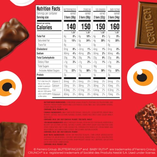 Butterfinger, CRUNCH, Baby Ruth & 100 Grand Halloween Candy Bulk, 100 count | Mini candy bars variety pack, assorted variety pack of Halloween party favors for kids, trick-or-treaters & party bags - image 2