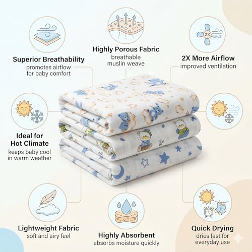 Image of Mee Mee 100% Cotton Muslin Swaddle Wrap for Newborn Baby(100x100 cm)(PK-3)| Soft, Breathable, Lightweight, Quick-Dry, Skin Friendly,Multi-Use Baby Blanket,Nursing Cover,Stroller Cover (Teddy & Stars)