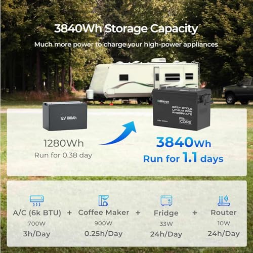 Image of Renogy 12V Lithium Battery 300Ah LiFePO4 Battery, Deep Cycles Rechargeable Batteries 200A BMS, IP65 Waterproof for Solar System, RV, Marine, Solar, Trolling Motor, Home Backup Power 3 Pack