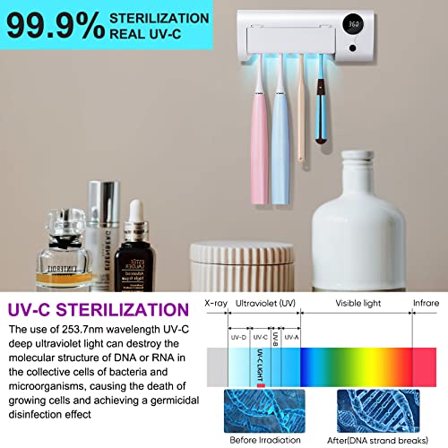 Starwin Uv Toothbrush Sanitizer, Tooth Brush Sterilizer Cleaner Wall Mounted/Sterilization And Timer Function Rechargeable Cordless Bathroom Toothbrush Holder Without Drilling Fit 99% Toothbrushes #TOP3