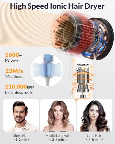 RuiKEeee Travel Hair Dryer with Diffuser の商品画像 1