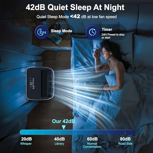 Image of Inverter 16000BTU Portable Air Conditioners with Remote, Free Stand Cooling Portable AC Unit for Room up to 800 sq.ft, with Dehumidifier & Fan, Dual Hose, Quiet Sleep Mode(42dB), Windows Kit
