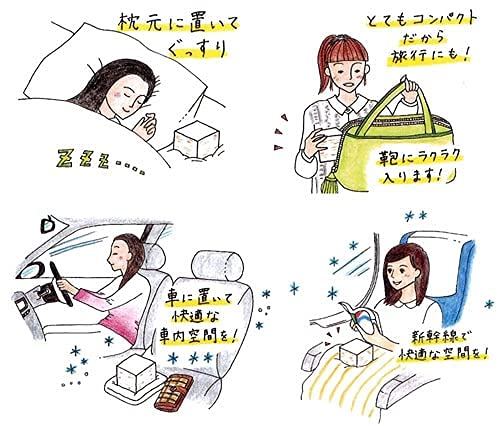 Amazon.co.jp: テネモス 携帯用空気活性機 ピッコロ Piccoro S